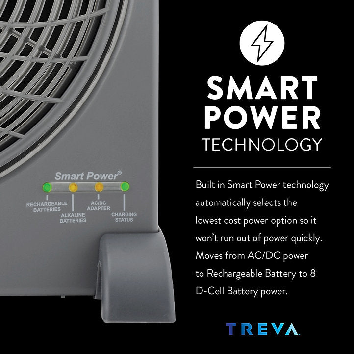 10" SMART POWER RECHARGEABLE FAN with AC/DC ADAPTERS