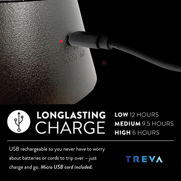 5" OSCILLATING FAN